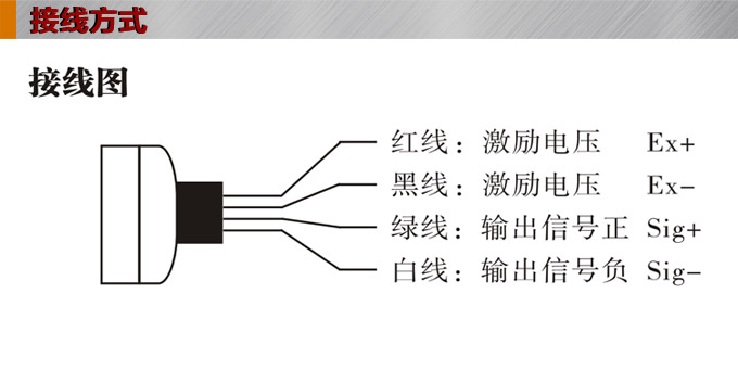 稱重傳感器,PT5100S S形稱重傳感器,重量傳感器接線方式 稱重傳感器,PT5100S S形稱重傳感器,重量傳感器接線方式