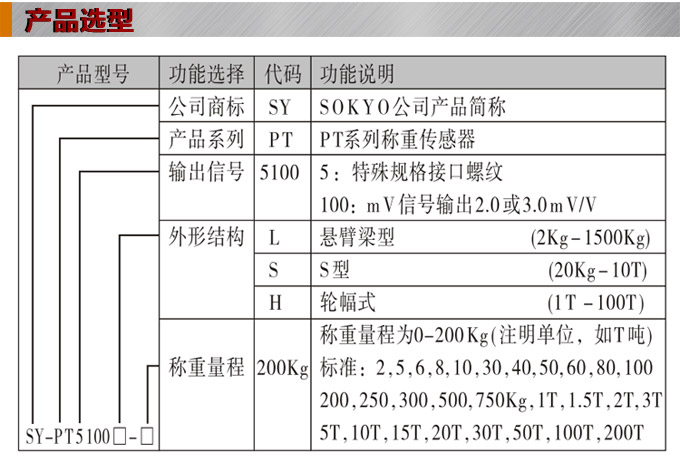 稱重傳感器,PT5100S S形稱重傳感器,重量傳感器產品選型