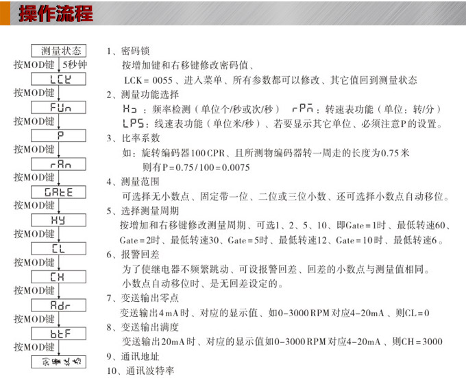 轉速表,FT頻率表,線速度表操作流程 轉速表,FT頻率表,線速度表操作流程