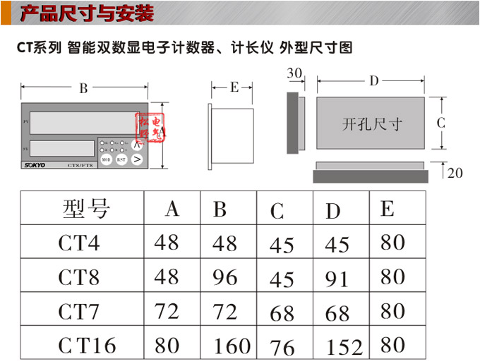 電子計數器,CT計數計長儀,碼表結構圖