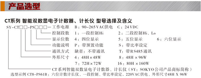 電子計數器,CT計數計長儀,碼表產品選型