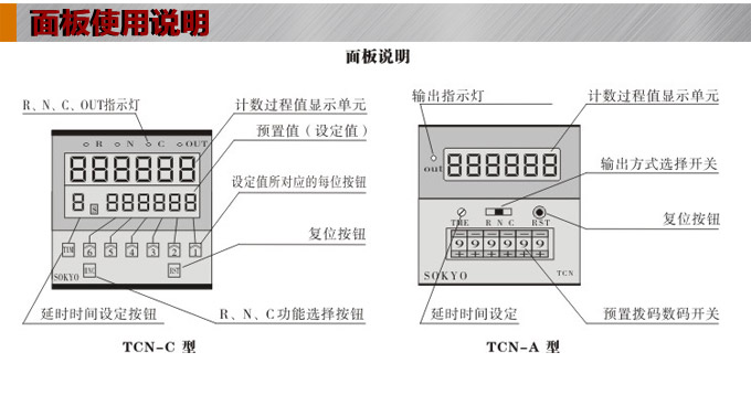 電子計數器,TCN智能電子計數器操作面板