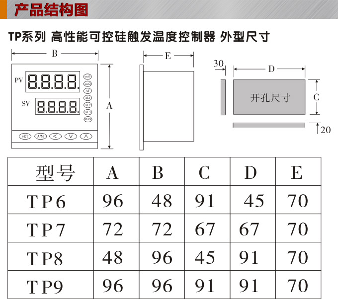溫度控制器,TP9單相過零觸發溫控器,可控硅溫度控制器結構圖