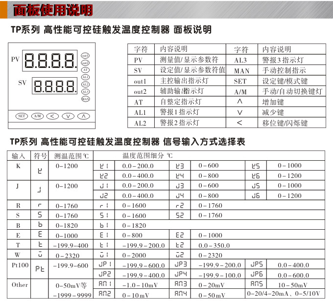 溫度控制器,TP9單相過零觸發溫控器,可控硅溫度控制器操作面板