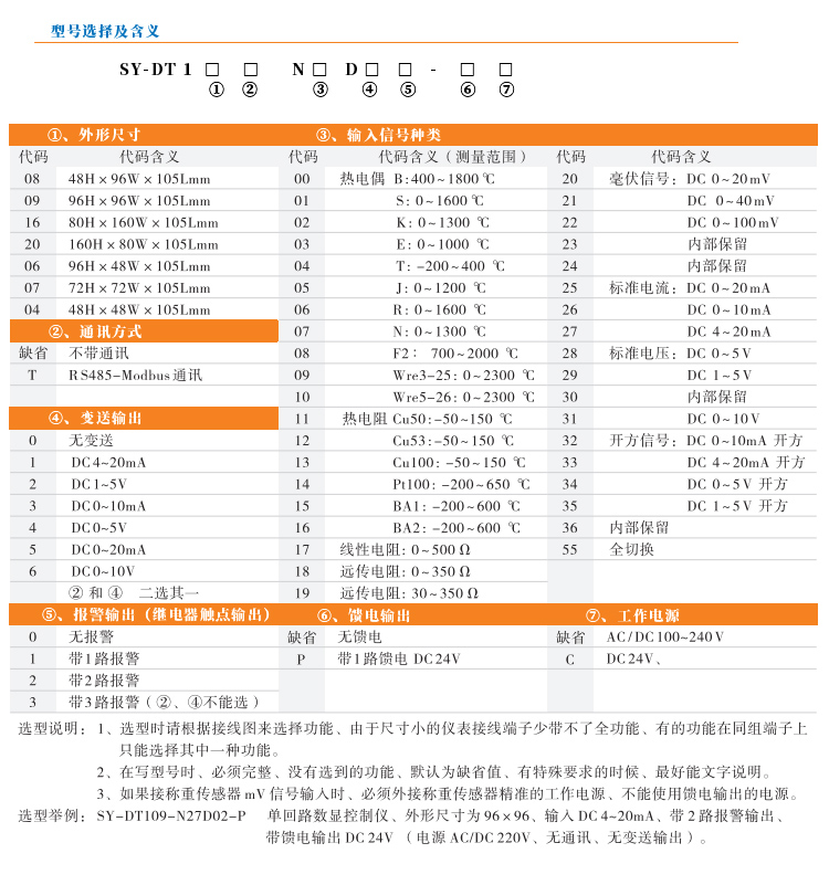 傳感器數顯表，DT100簡易型單回路顯示控制儀產品選型