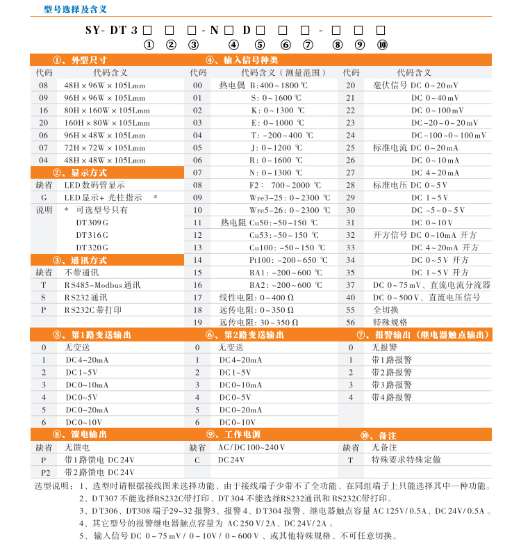 數顯控制儀，DT307智能單回路數顯表，單回路數顯控制儀產品選型
